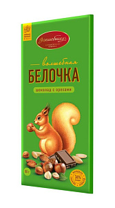 Шоколад Белочка молочный с орехами 80г